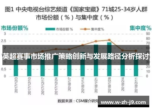 英超赛事市场推广策略创新与发展路径分析探讨