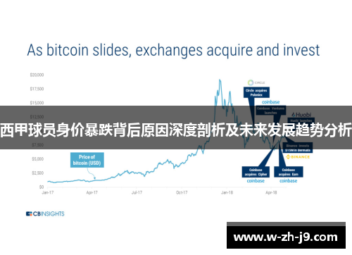 西甲球员身价暴跌背后原因深度剖析及未来发展趋势分析
