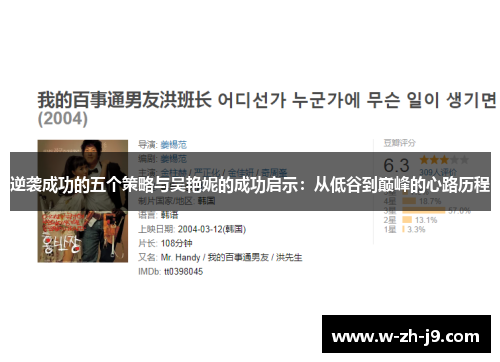 逆袭成功的五个策略与吴艳妮的成功启示：从低谷到巅峰的心路历程