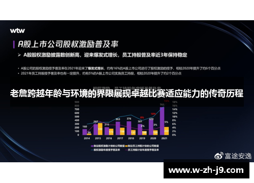 老詹跨越年龄与环境的界限展现卓越比赛适应能力的传奇历程