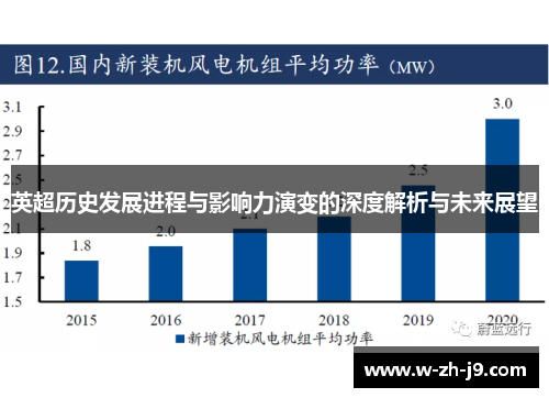 英超历史发展进程与影响力演变的深度解析与未来展望