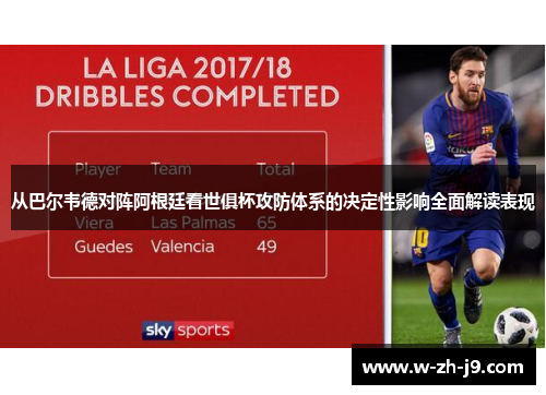 从巴尔韦德对阵阿根廷看世俱杯攻防体系的决定性影响全面解读表现