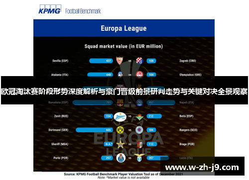 欧冠淘汰赛阶段形势深度解析与豪门晋级前景研判走势与关键对决全景观察