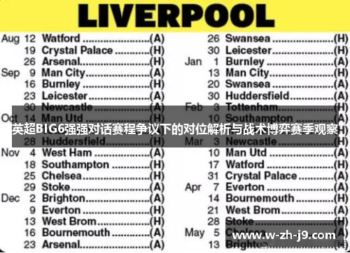 英超BIG6强强对话赛程争议下的对位解析与战术博弈赛季观察