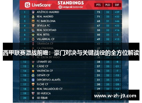 西甲联赛激战前瞻：豪门对决与关键战役的全方位解读