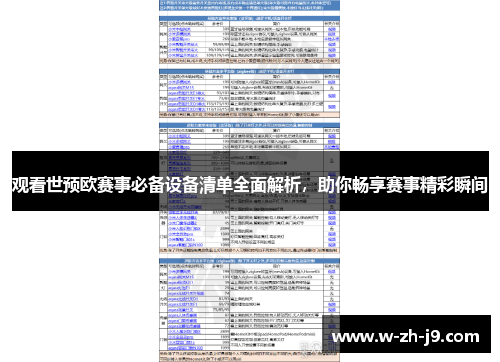 观看世预欧赛事必备设备清单全面解析，助你畅享赛事精彩瞬间