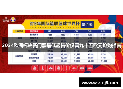 2024欧洲杯决赛门票最低起售价仅需九十五欧元抢购指南