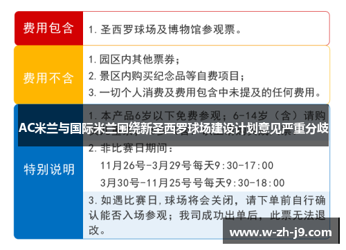 AC米兰与国际米兰围绕新圣西罗球场建设计划意见严重分歧